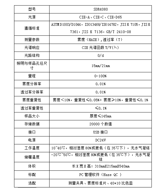 護(hù)目鏡透光率霧度儀參數(shù)