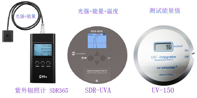 UV能量計