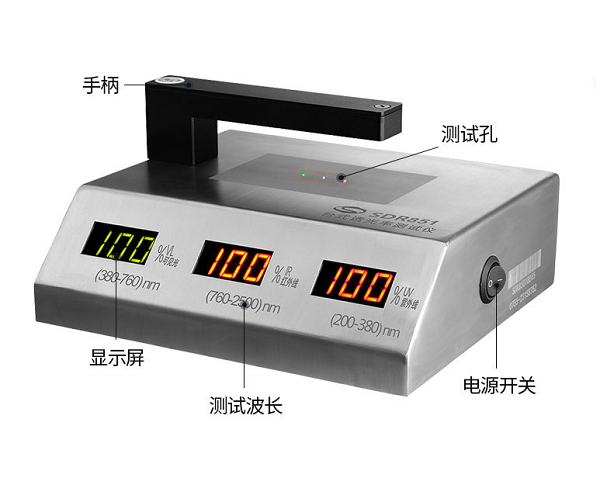 透光率儀在塑料薄膜領域的應用
